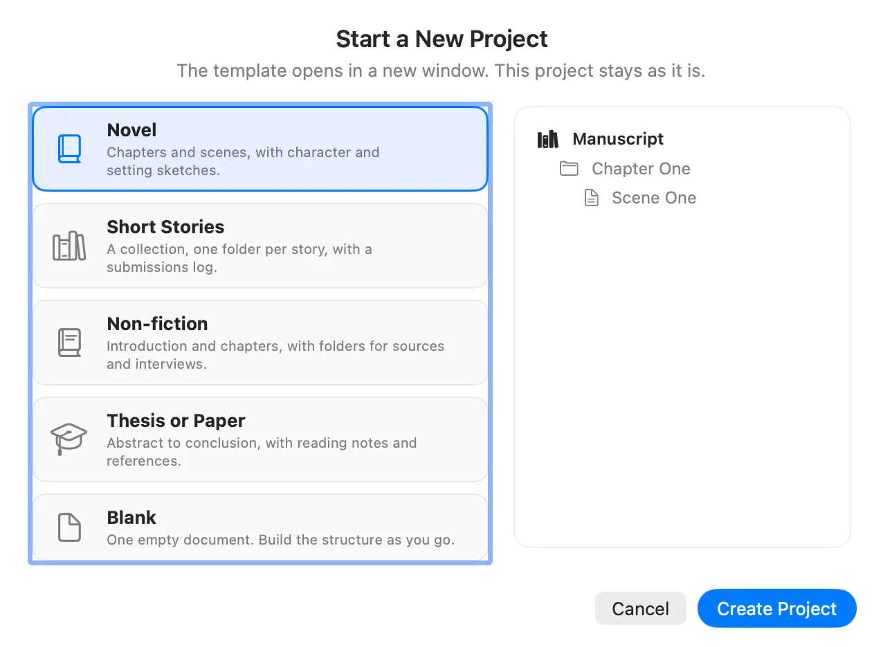 Wryte’s Start a New Project sheet offering Novel, Short Stories, Non-fiction, Thesis or Paper, and Blank, with a preview of the Novel template’s Manuscript folder.